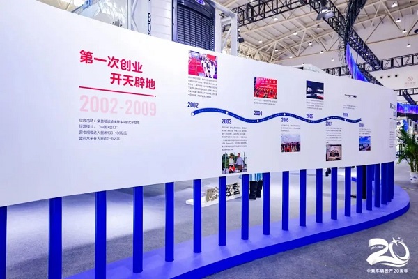 投產(chǎn)20年三次創(chuàng  )業(yè)里程碑主題區域